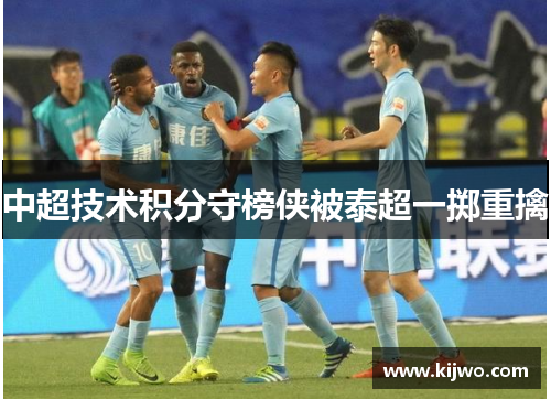 中超技术积分守榜侠被泰超一掷重擒